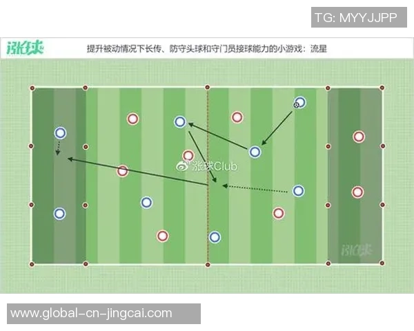 掌握足球接球技巧的关键要领与实用训练方法分享